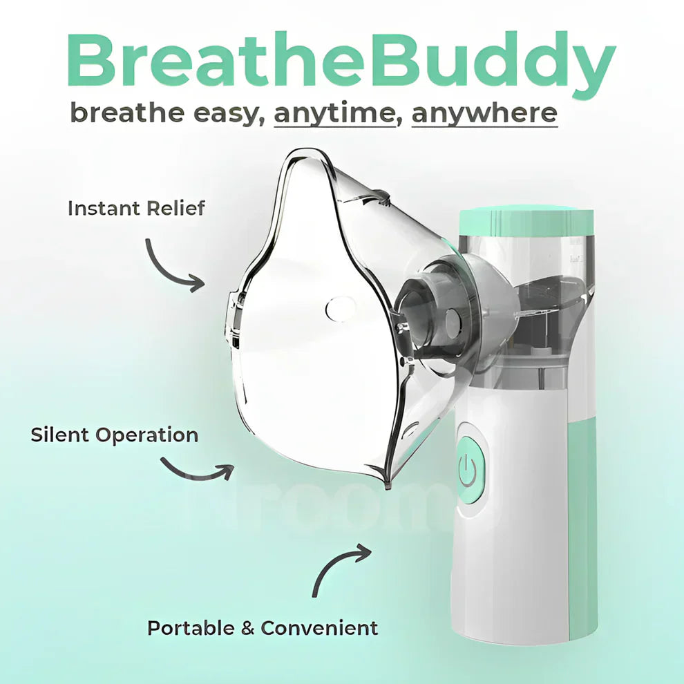 š Last Day Promotion Save 65% - Mesh Nebulizer⢠2.0 | Rechargeable | New 2024 Model