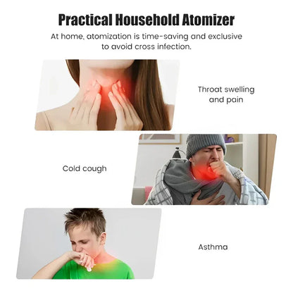 🎁 Last Day Promotion Save 65% - Mesh Nebulizer™ 2.0 | Rechargeable | New 2024 Model