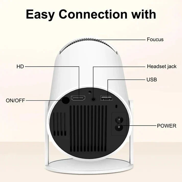 Mini Android Projector (4k + Android)
